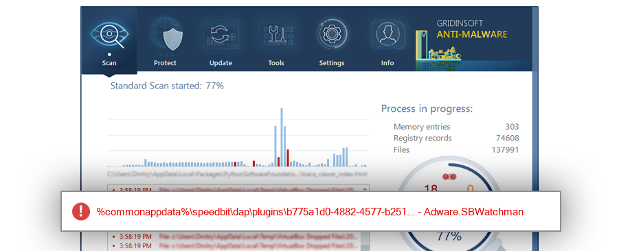 DapRemoteControlPlugin.dll.quarantined