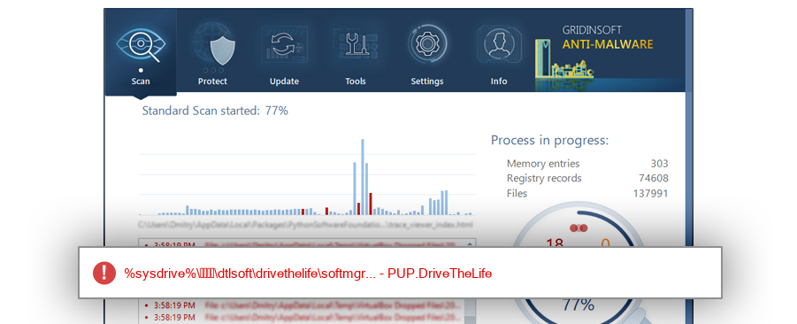 Remove PUP.DriveTheLife zlib1.dll